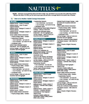 Nautilus Plus Classes
