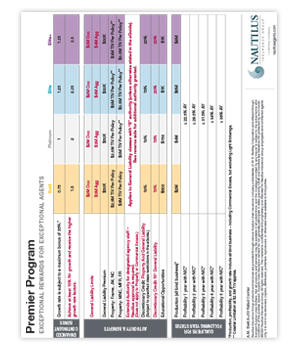 Premier Program 2026