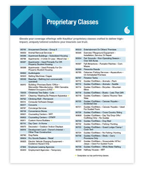 Proprietary Classes